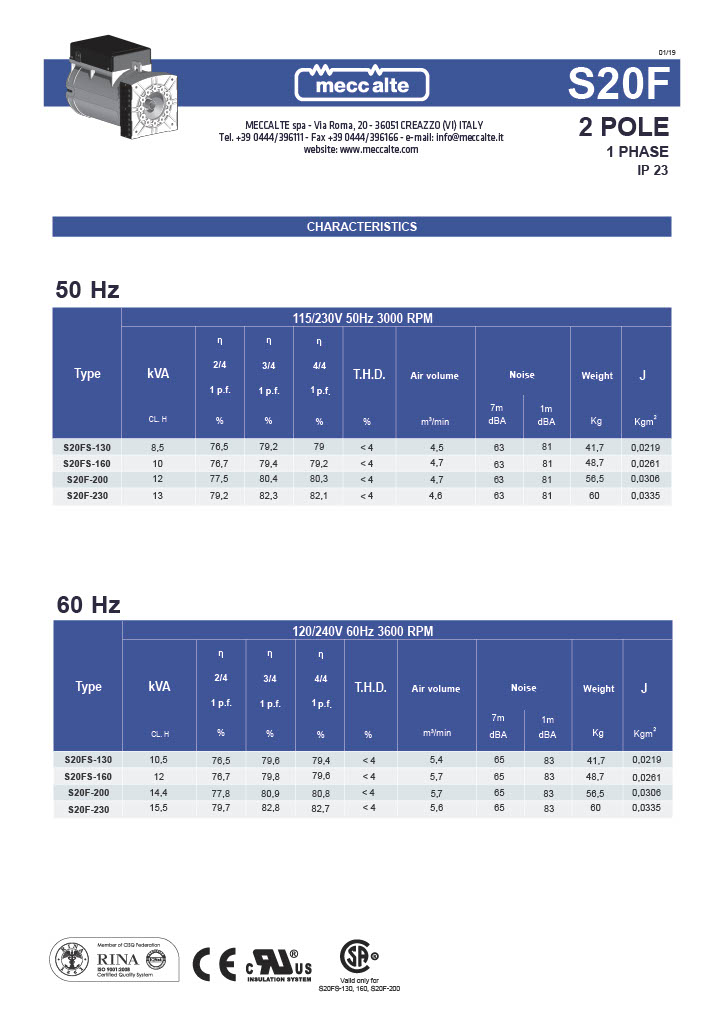 Meccalte S20F Alternators