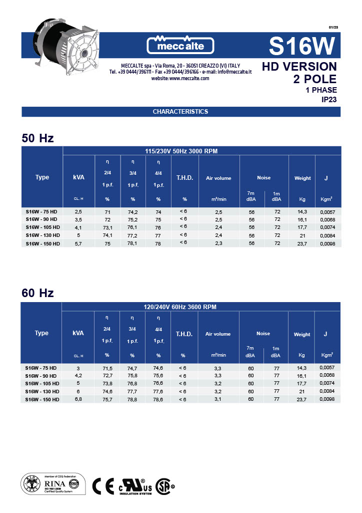Meccalte S16W Alternators